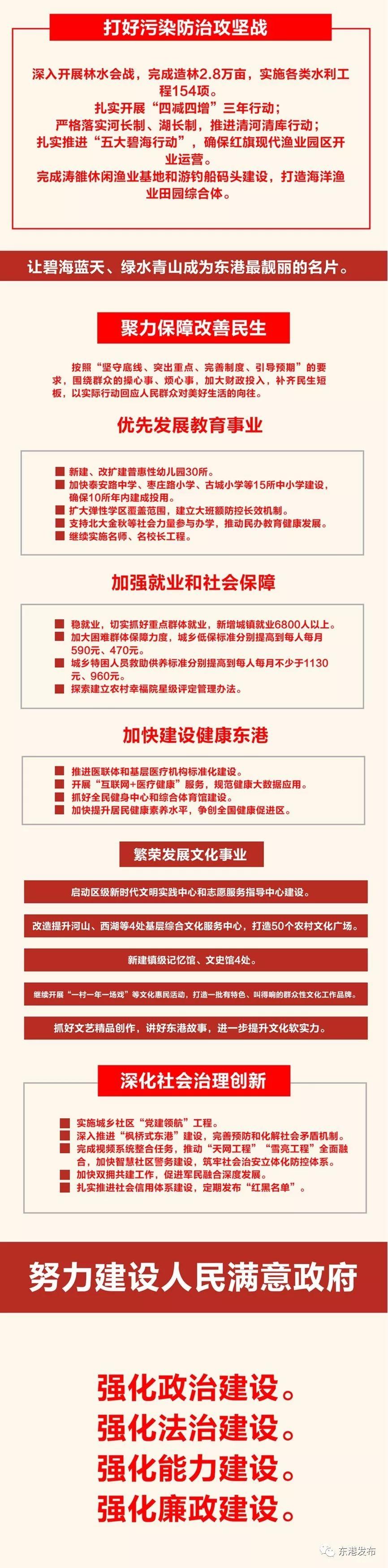 东港区人民政府办公室领导团队全新亮相，未来工作展望与蓝图