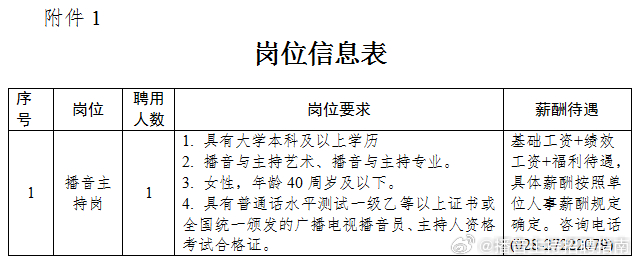 简阳市初中最新招聘信息全面解析