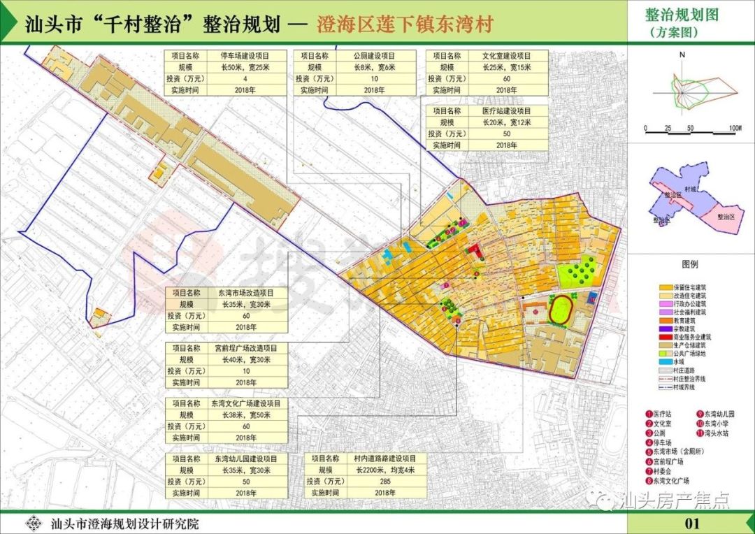 东村未来繁荣与可持续性蓝图，最新发展规划揭秘