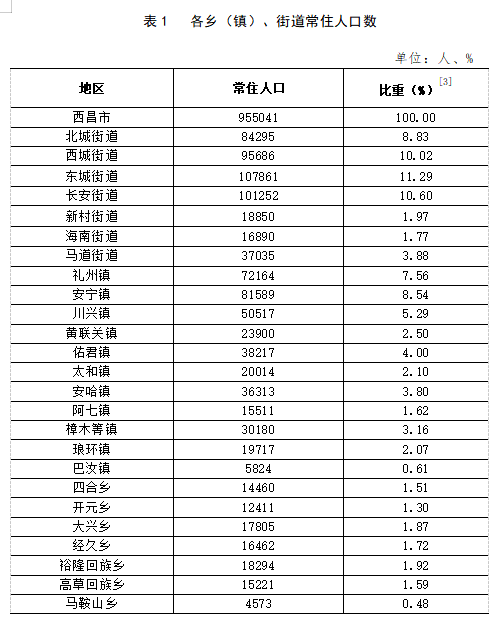 马喇镇交通状况持续改善，助力地区发展新闻速递